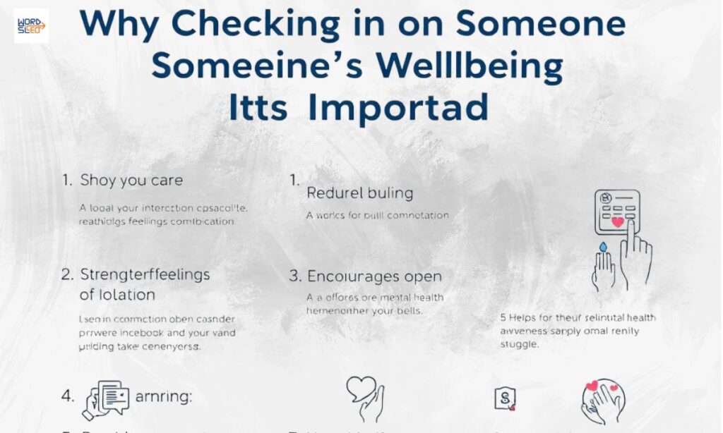 14. Why Checking in on Someone’s Wellbeing is Important